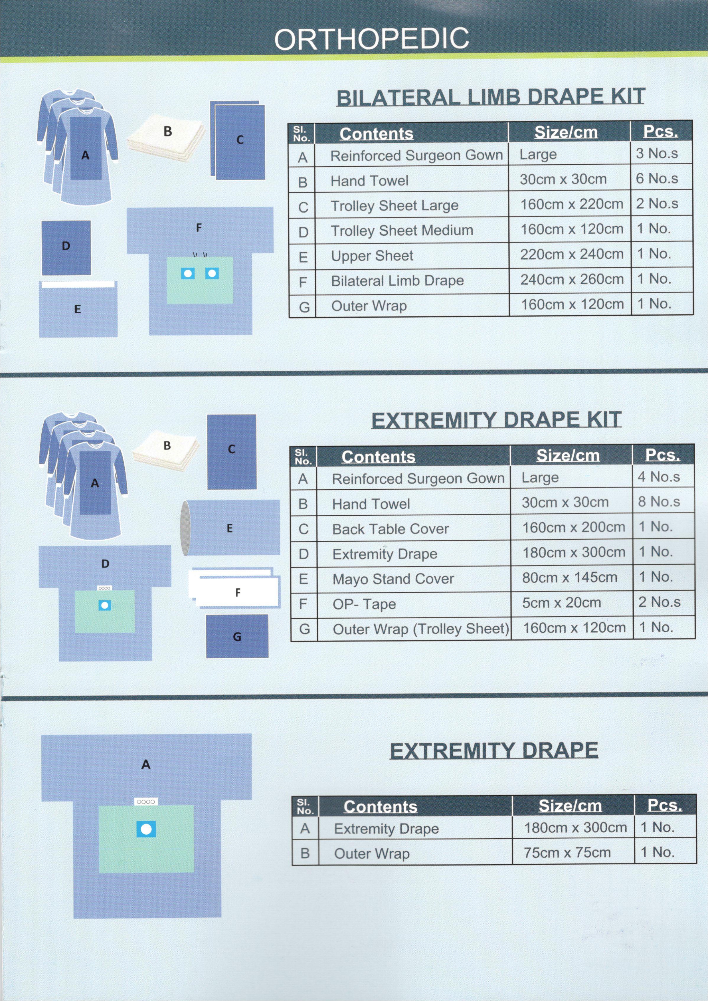 BILATERAL LIMB DRAPE_EXTREMITY DRAPE KIT