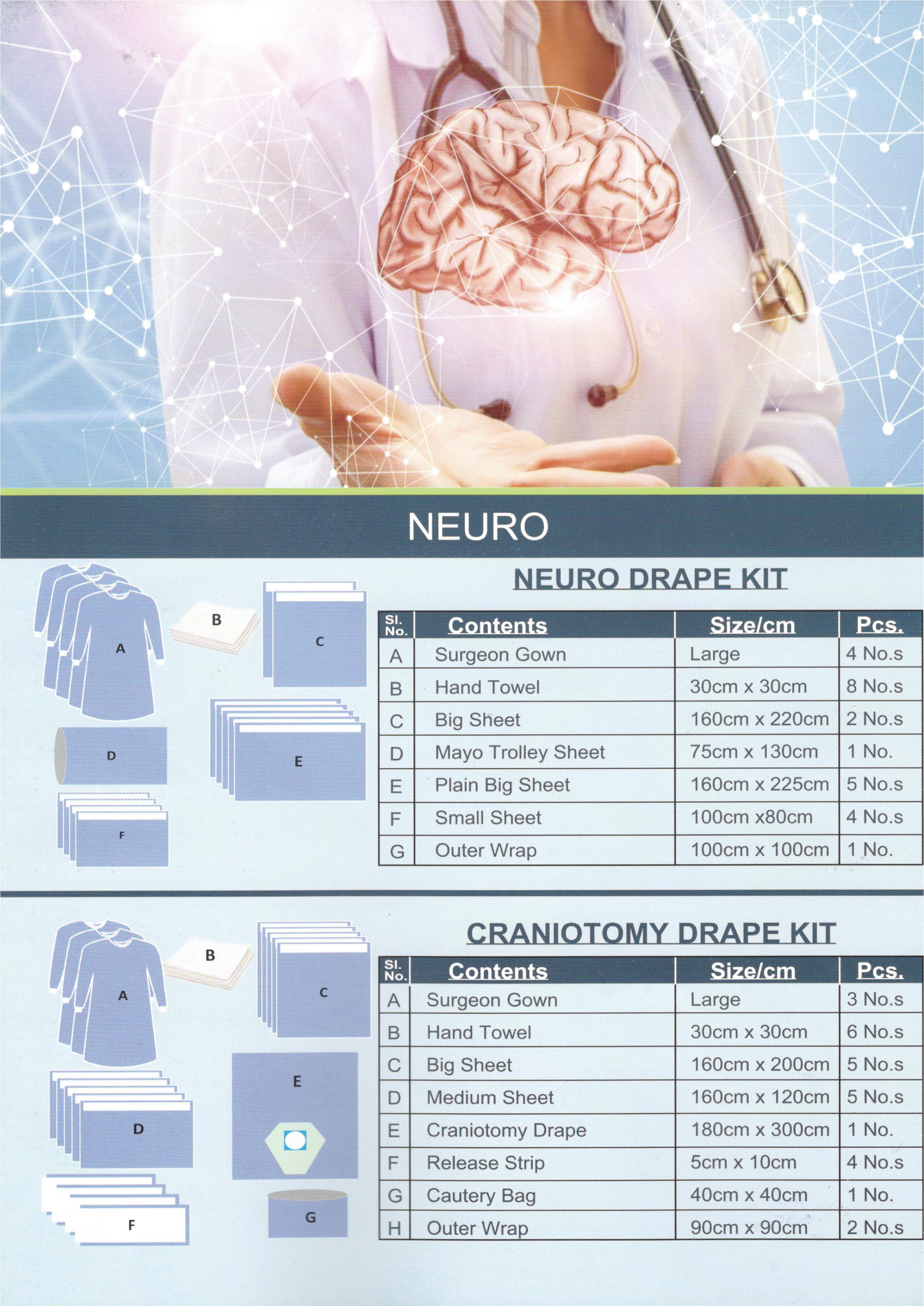 NEURO_CRANIOTOMY DRAPE KIT