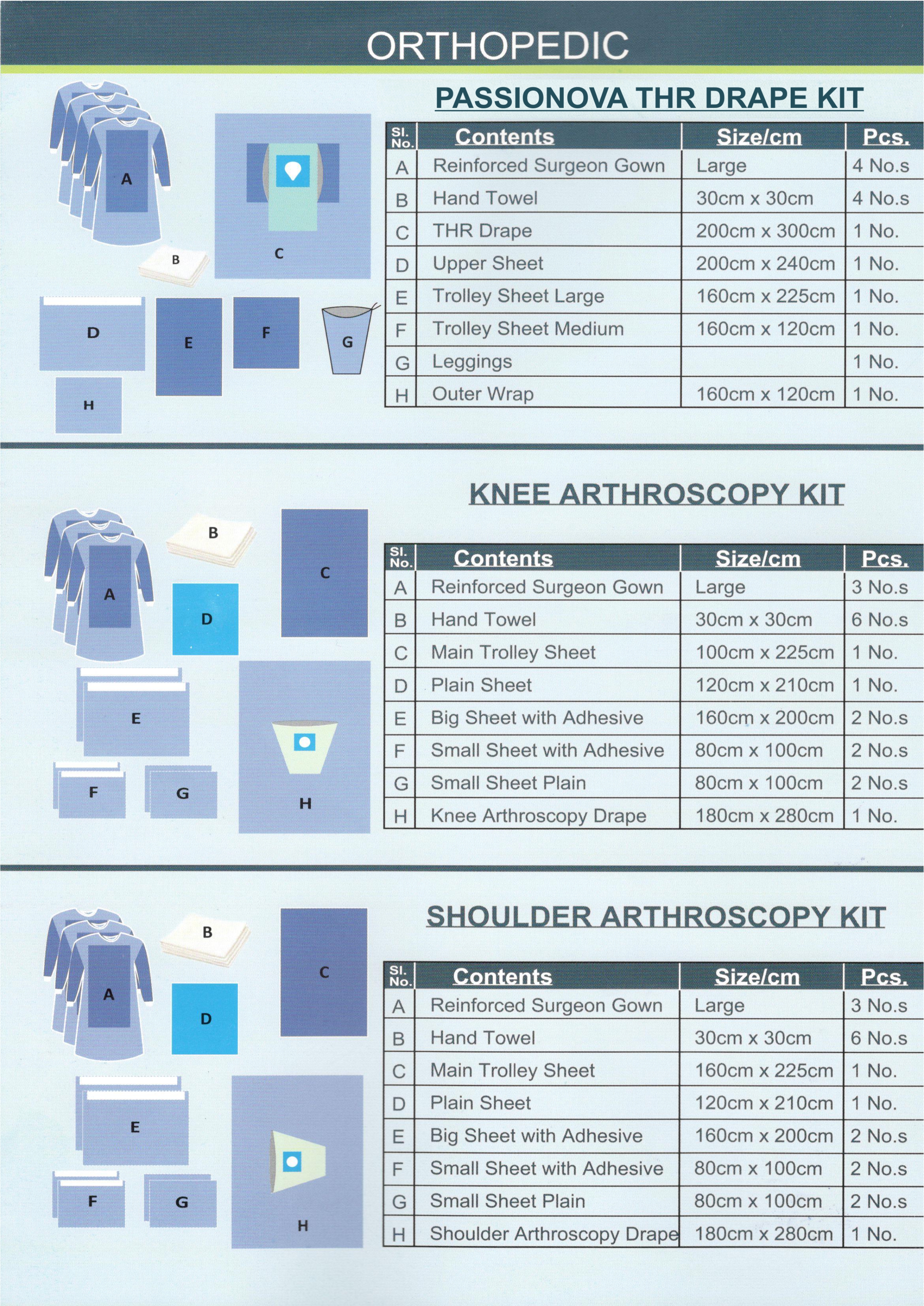 THR DRAPE_KNEE SHOULDER ARTHROSCOPY KIT