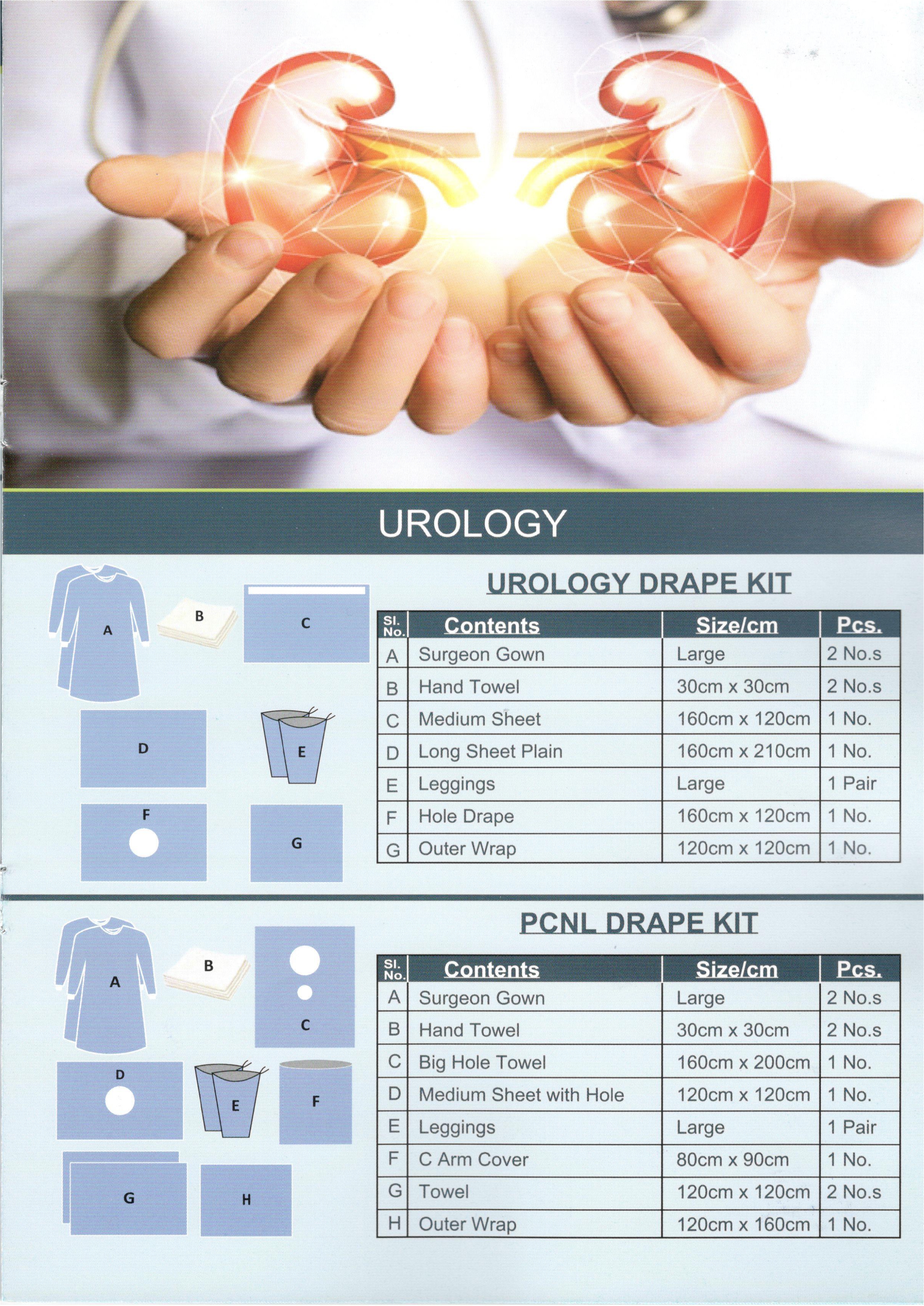 Urology Drape Kit